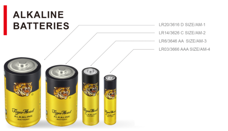 4 Hot Sale Alkaline batteries of Tiger Head